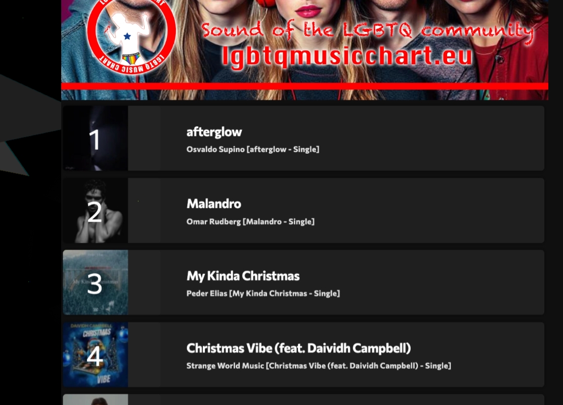 LGBTQ Music Charts